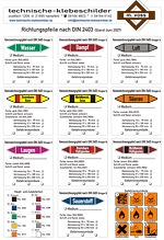Kennzeichnungspfeile nach DIN 2403